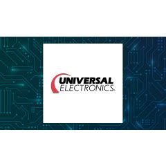 Universal Electronics: Q2 Earnings Snapshot